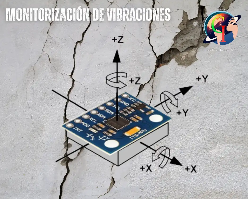 Monitorización de vibraciones con acelerómetros y sismógrafos de alta sensibilidad